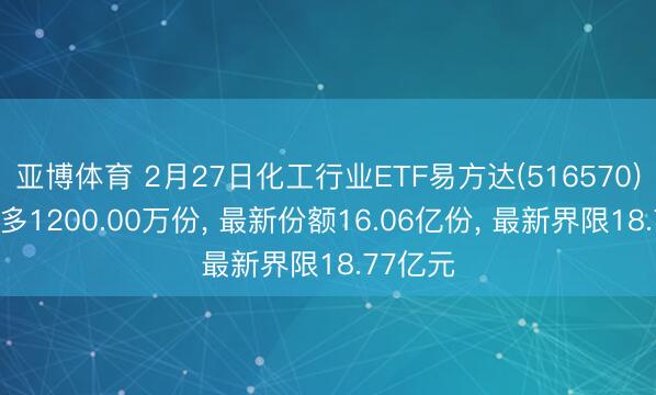 亚博体育 2月27日化工行业ETF易方达(516570)份额增多1200.00万份， 最新份额16.06亿份， 最新界限18.77亿元