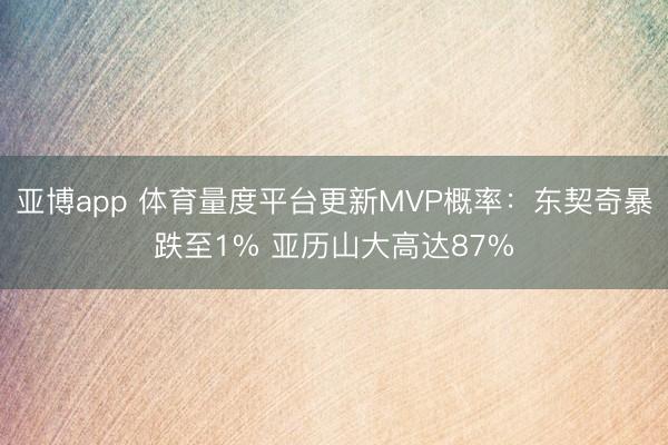亚博app 体育量度平台更新MVP概率:东契奇暴跌至1% 亚历山大高达87%